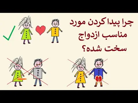 چرا وام ازدواج تعیین شعبه نمیشود